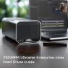 imageSanDisk Professional 12TB GRAID Mirror  External HDD RAID with Redundancy Thunderbolt 3 USB 10Gbps 7200RPM Ultrastar Hard Drive Up to 250MBs Read in RAID 1  SDPHH2H012TNBAAD16TB