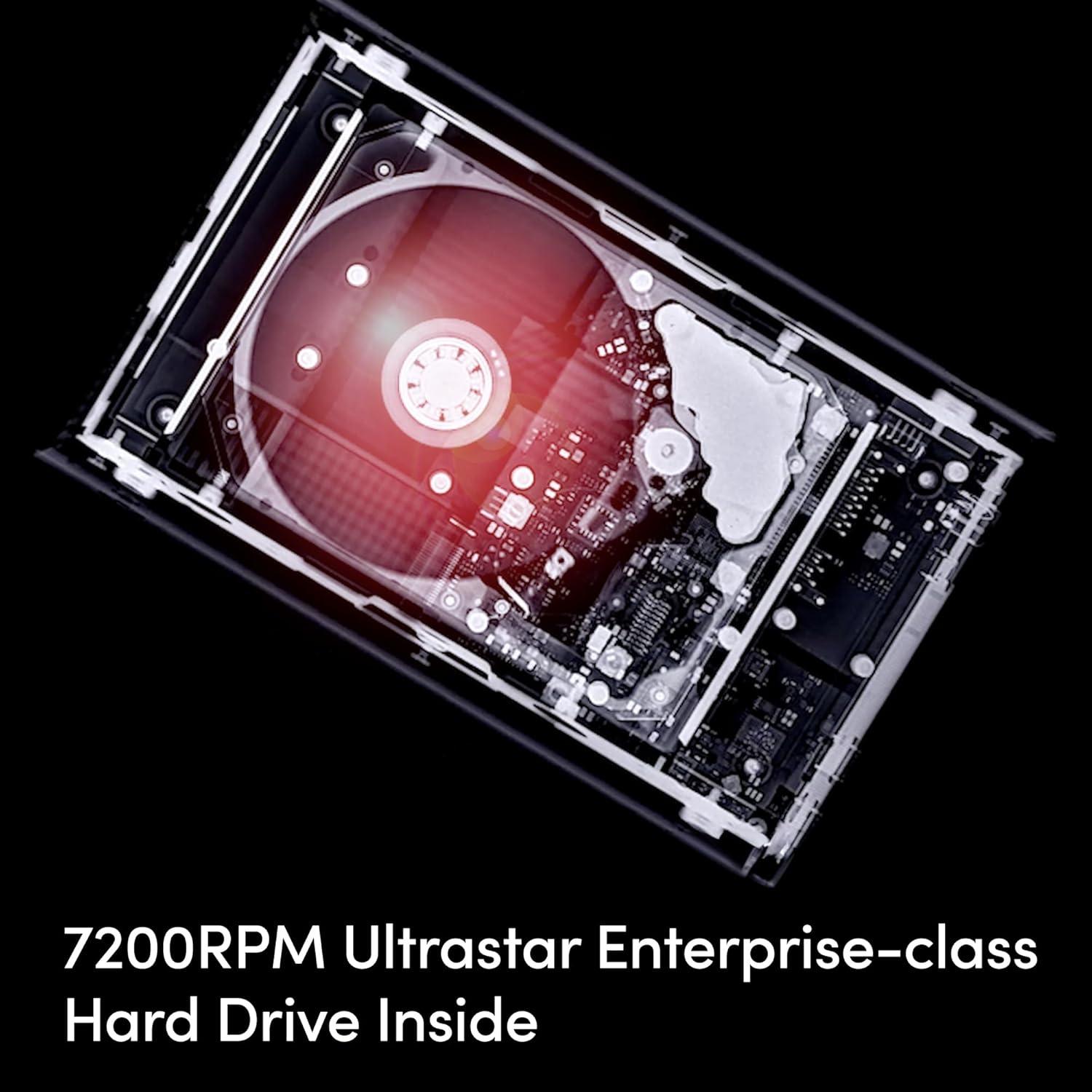 imageSanDisk Professional 6TB GDrive Project  External HDD Thunderbolt 3 USB 10Gbps 7200RPM Ultrastar Hard Drive Up to 250MBs Read  SDPHG1H006TNBAAD12TB