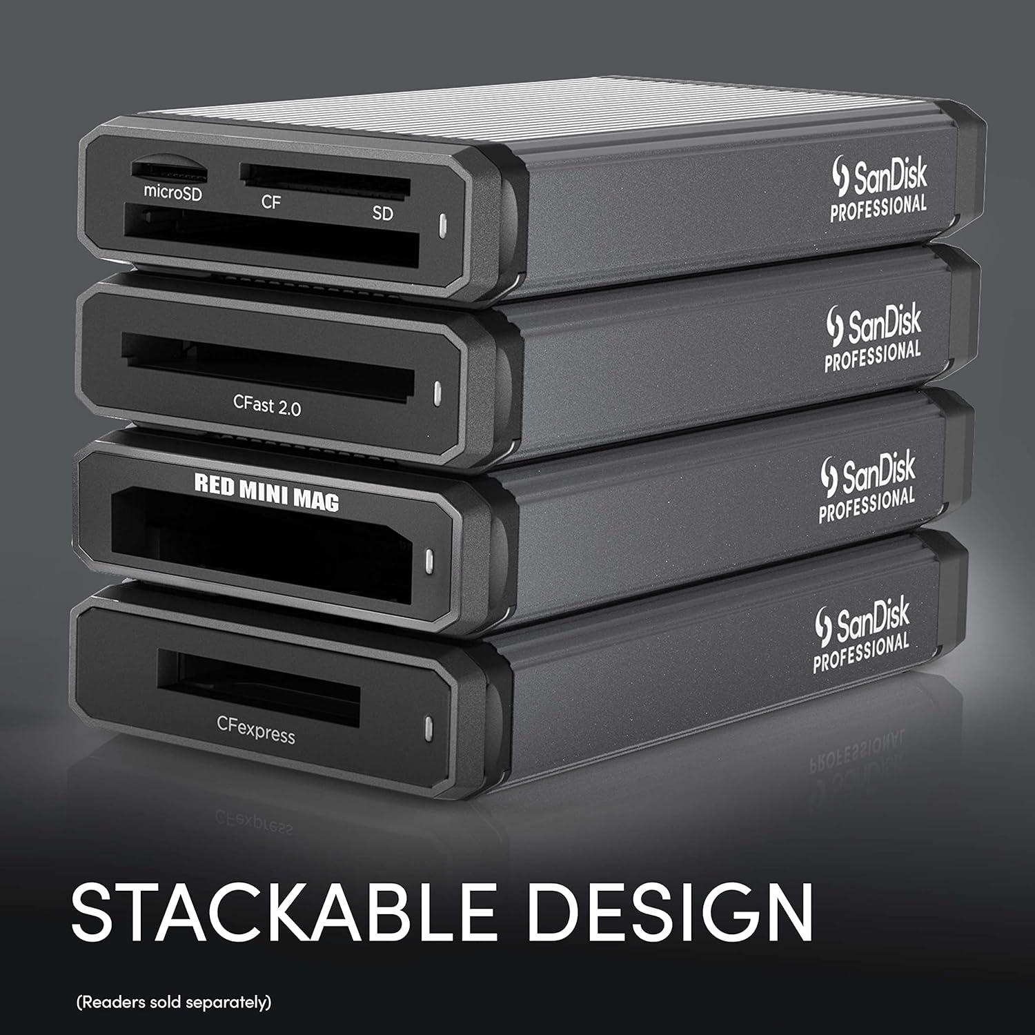 imageSanDisk Professional PROREADER CFast  HighPerformance Card Reader USBC 32 Gen 2  SDPR2E80000GBANDCFast