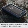 imageSanDisk Professional 2TB GDrive ArmorATD  Rugged Durable Portable External Hard Drive HDD USBC USB 32 Gen 1  SDPH81G002TGBA1D4TB