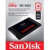 imageSanDisk Ultra 3D NAND 2TB Internal SSD  SATA III 6 Gbs 25quot7mm Up to 560 MBs  SDSSDH32T00G25Previous Generation