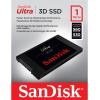 imageSanDisk Ultra 3D NAND 2TB Internal SSD  SATA III 6 Gbs 25quot7mm Up to 560 MBs  SDSSDH32T00G25Previous Generation