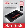 imageSanDisk Ultra 3D NAND 500GB Internal SSD  SATA III 6 Gbs 25 Inch 7 mm Up to 560 MBs  SDSSDH3500GG25Previous Generation